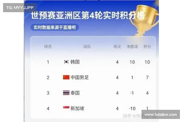 2026年世界杯赛程与最新比赛结果全面解析及球队晋级情况分析 2026年世界杯赛程与最新比赛结果全面解析及球队晋级情况分析