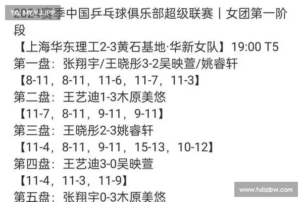 中国女乒力克对手成功晋级东京奥运会女团决赛全力争夺金牌 中国女乒力克对手成功晋级东京奥运会女团决赛全力争夺金牌